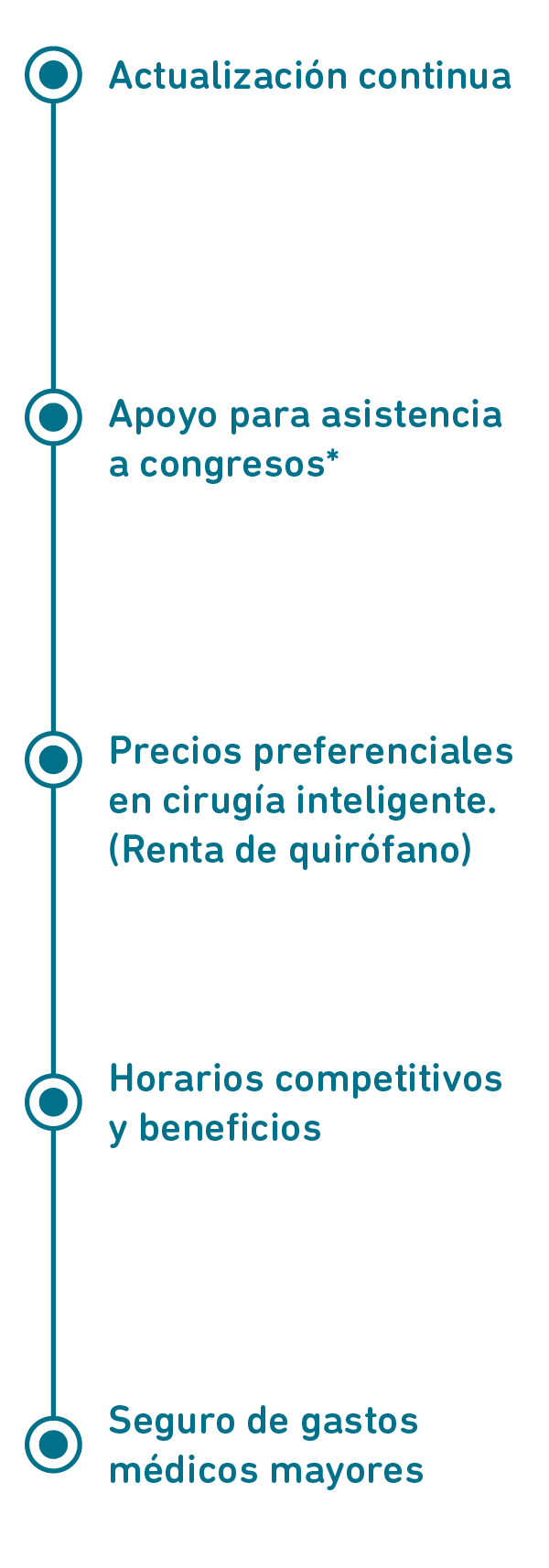 Beneficios de Salauno